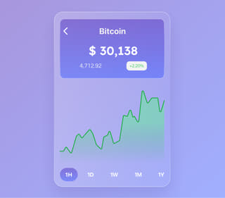 Resumen de la plataforma Zirevonia AI para negociación de criptoactivos con información en tiempo real